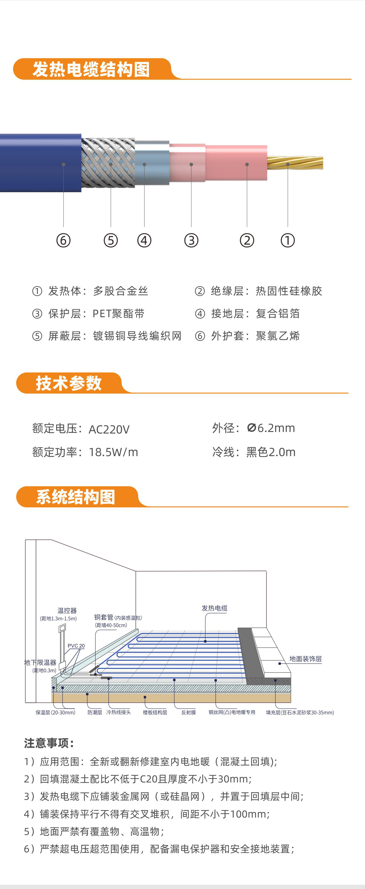 汉堡阁GMP系列发热电缆详情页-无二维码_07