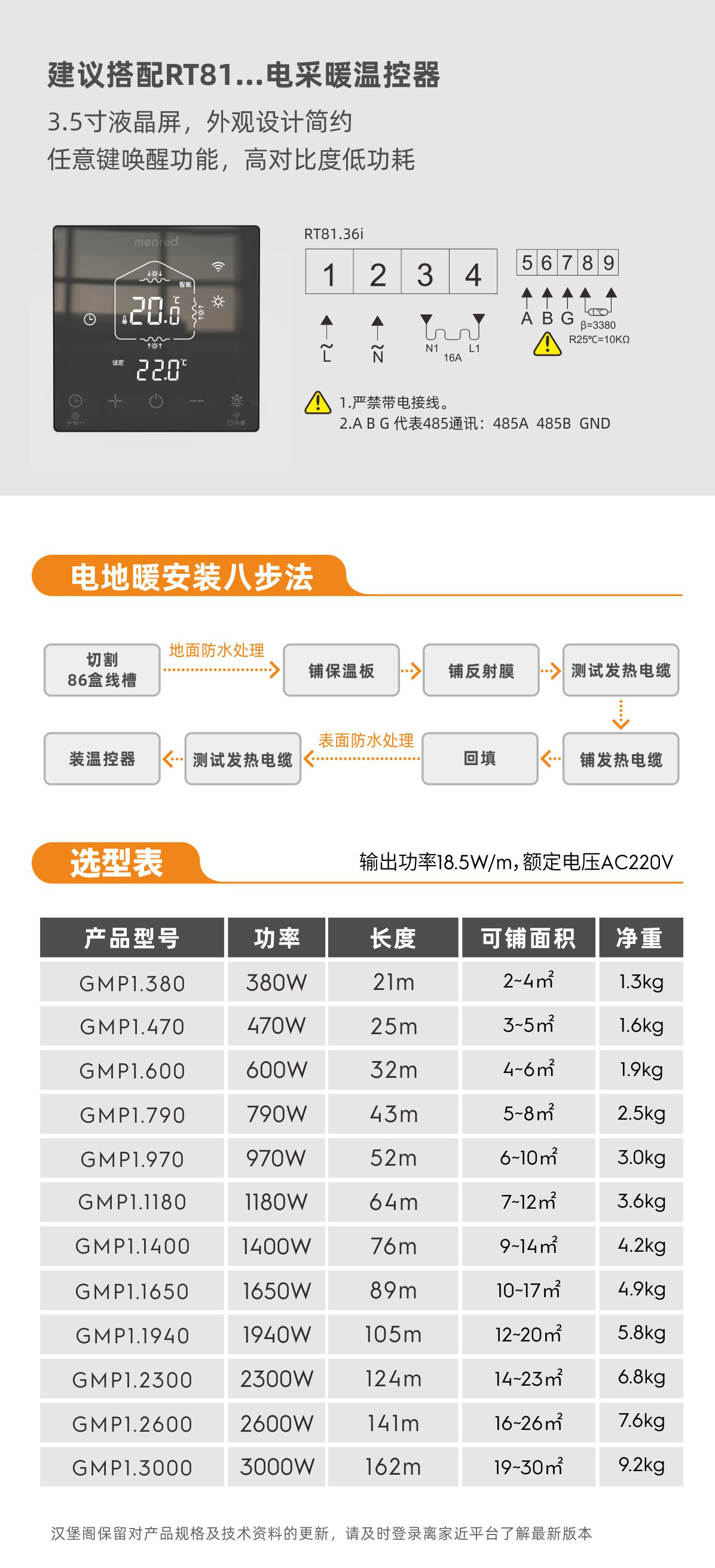 汉堡阁GMP系列发热电缆详情页-无二维码_08