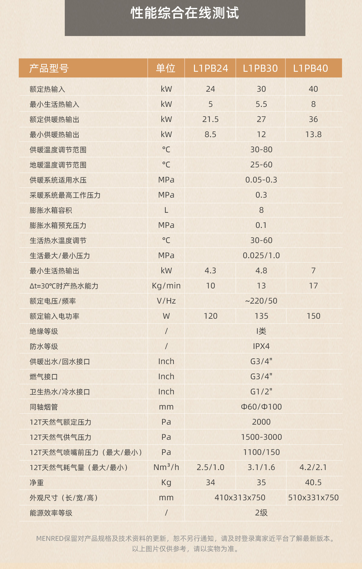 分段变频燃气详情页-无二维码_11