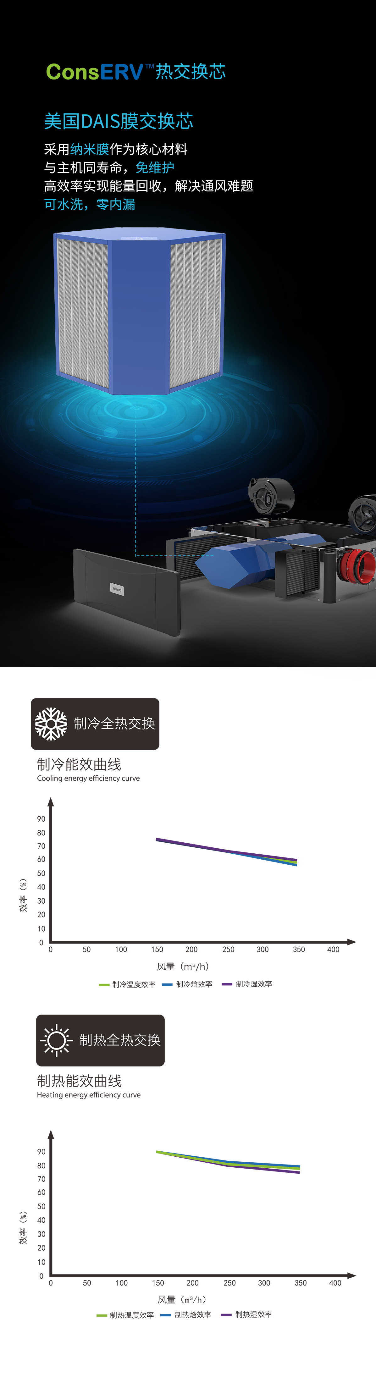 曼瑞德IEC5-20200521_04