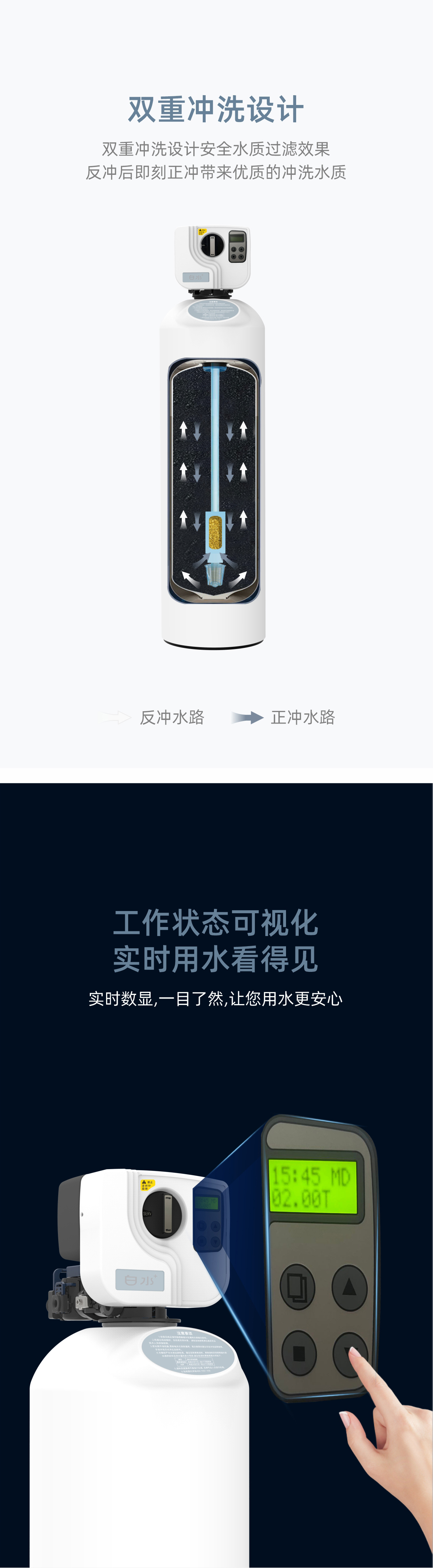 白水中央净水机详情1_05