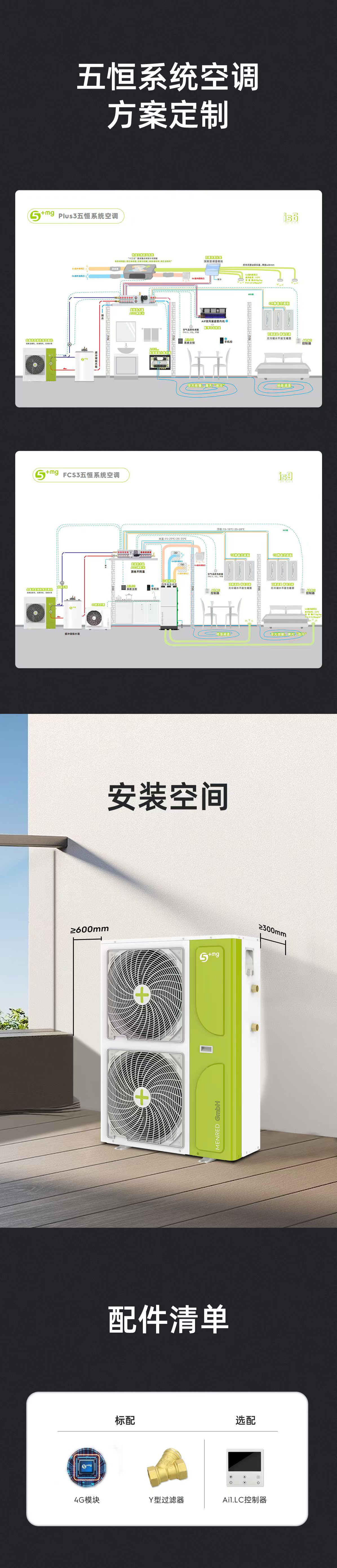 图层 1 画框