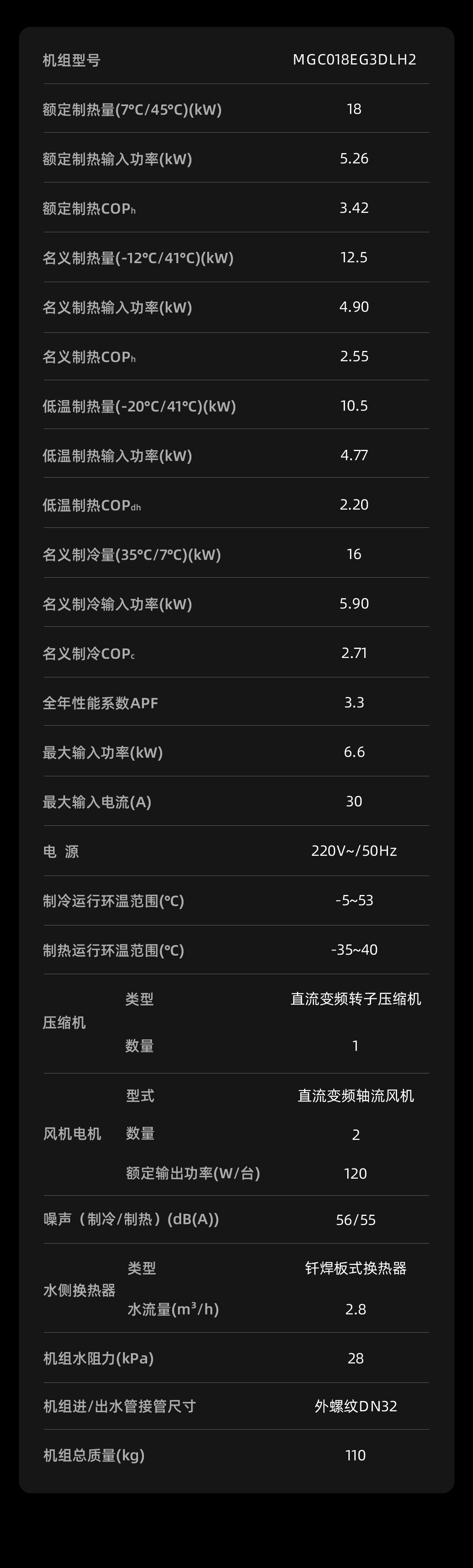 MENRED 热泵全效机(图1) 全效机018.jpg