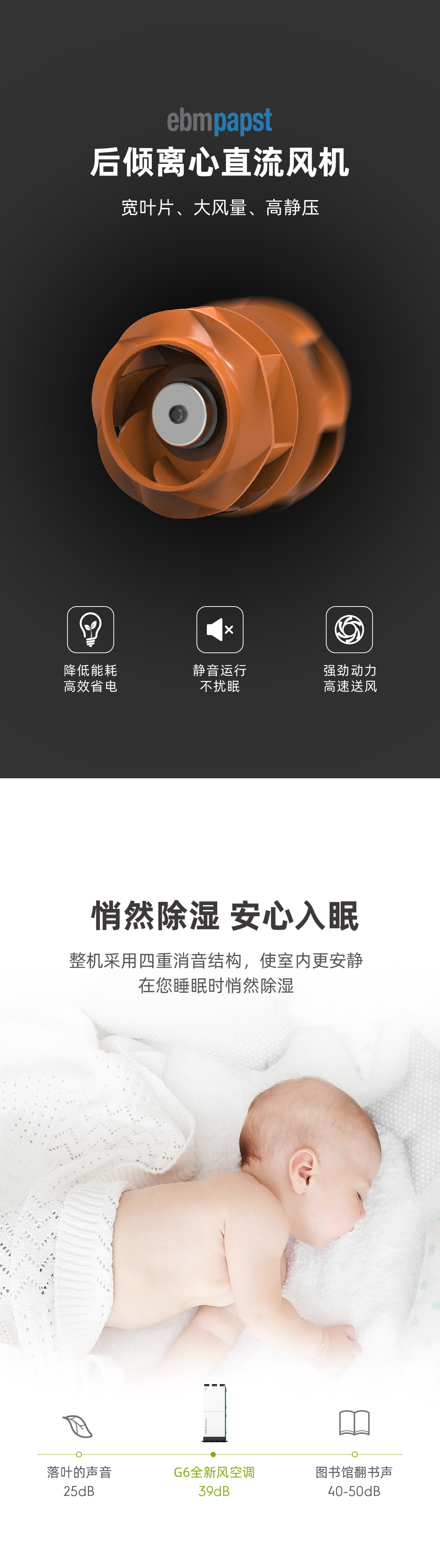曼瑞德 G6全新风空调(图2) 2.jpg
