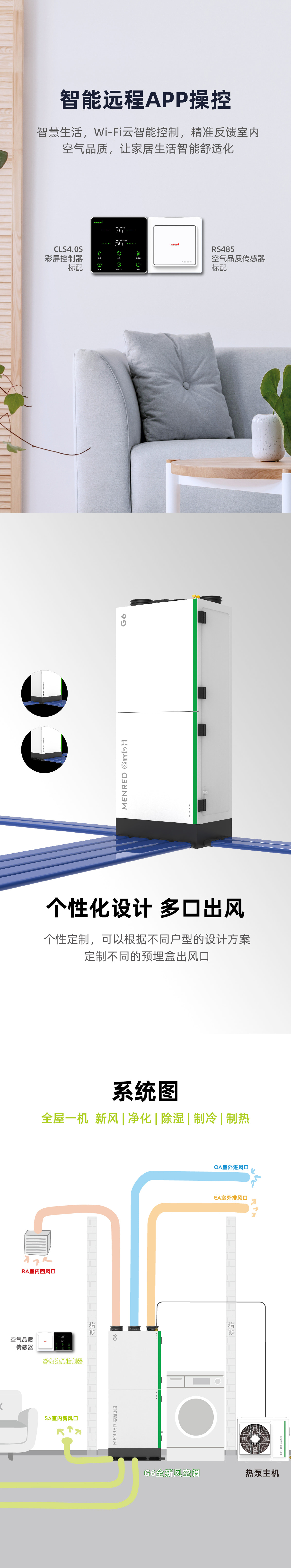 曼瑞德 G6全新风空调(图5) 5.jpg