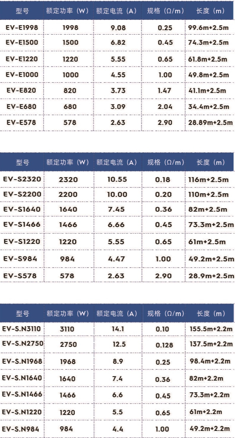 单导发热电缆(图1) 1.jpg