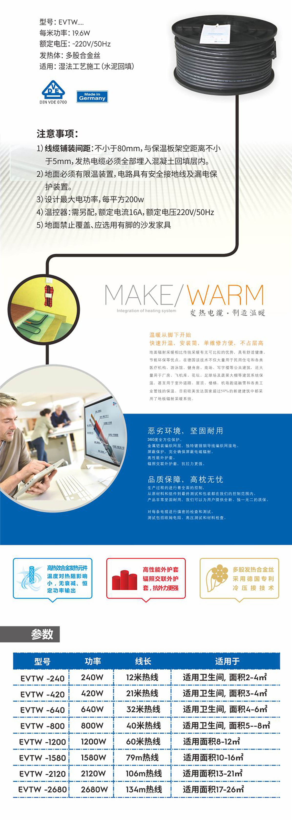 双导发热电缆(图2) 2.jpg