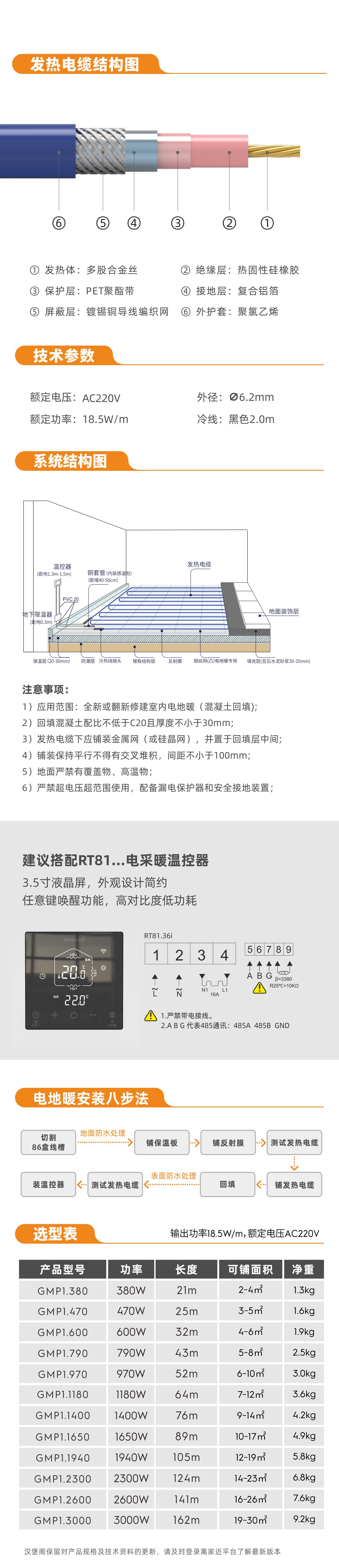 汉堡阁GMP系列发热电缆(图4) 汉堡阁GMP系列发热电缆详情页_4.jpg