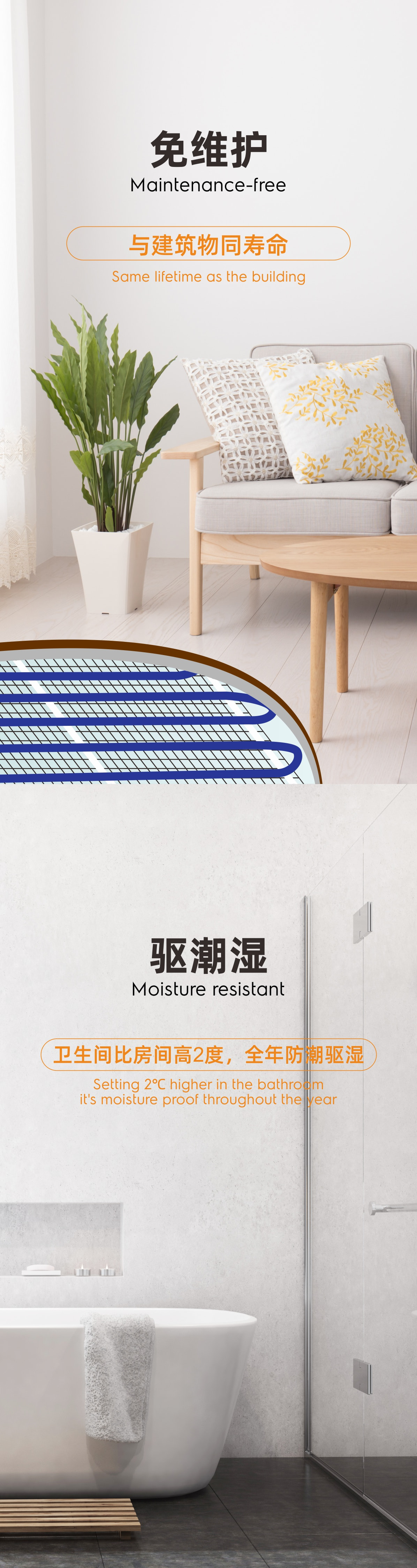 汉堡阁GMP系列发热电缆(图3) 汉堡阁GMP系列发热电缆详情页_3.jpg