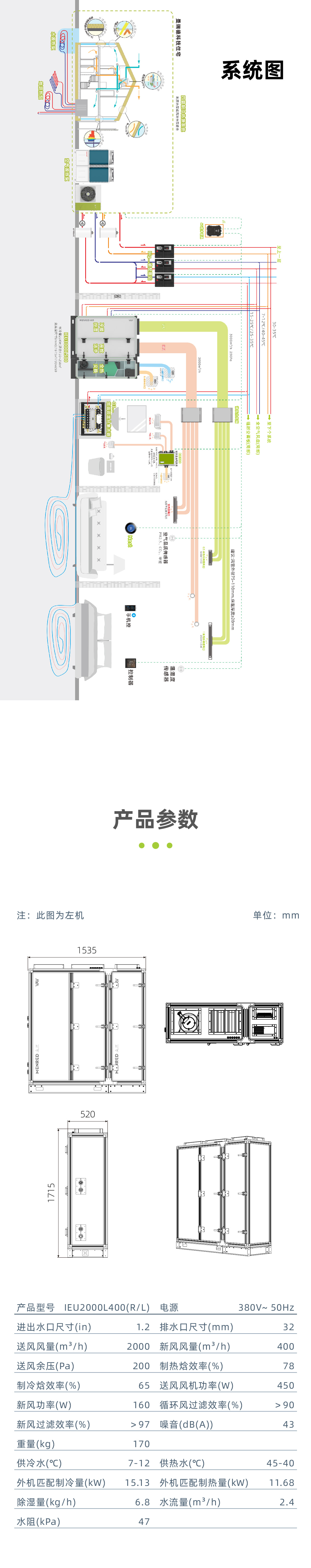 曼瑞德 IEU3000(图5) 5.jpg