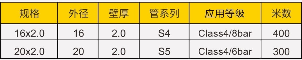 PE-RT 耐热聚乙烯管 琥珀黄(图1) de1e68fc74effb0cc445f760de5a9453.jpg