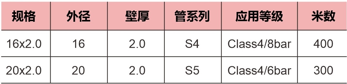 pe-rt耐热聚乙烯 玫瑰紫(图1) PE-RT紫色详情页-国产料.jpg