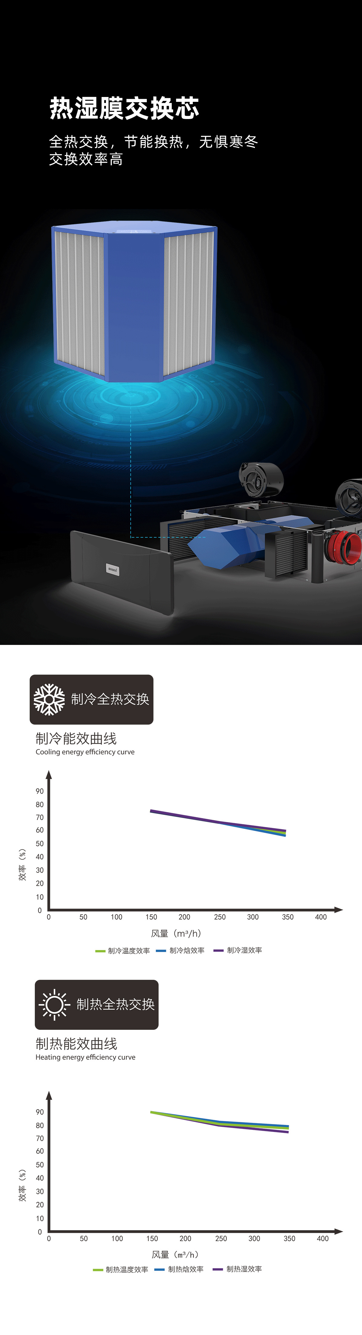 曼瑞德 IRC5.350(图4) 曼瑞德IEC5_04.jpg