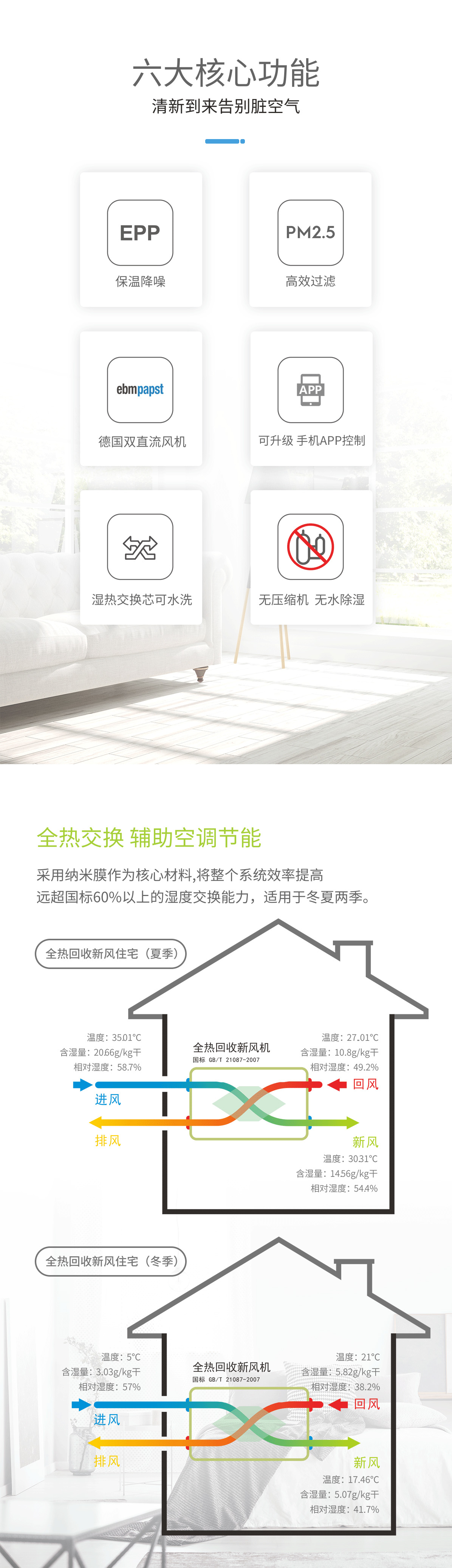 曼瑞德 IRC5.350(图3) 曼瑞德IEC5_03.jpg