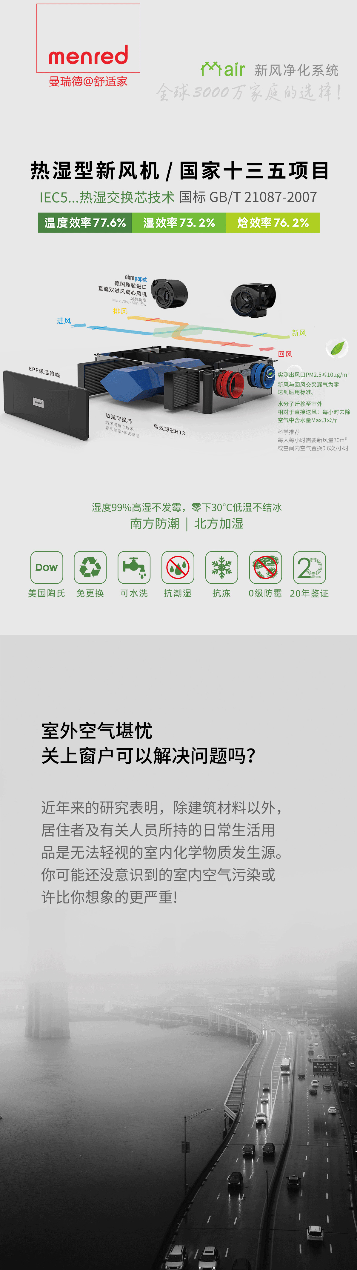曼瑞德 IRC5.350(图1) 曼瑞德IEC5_01.jpg