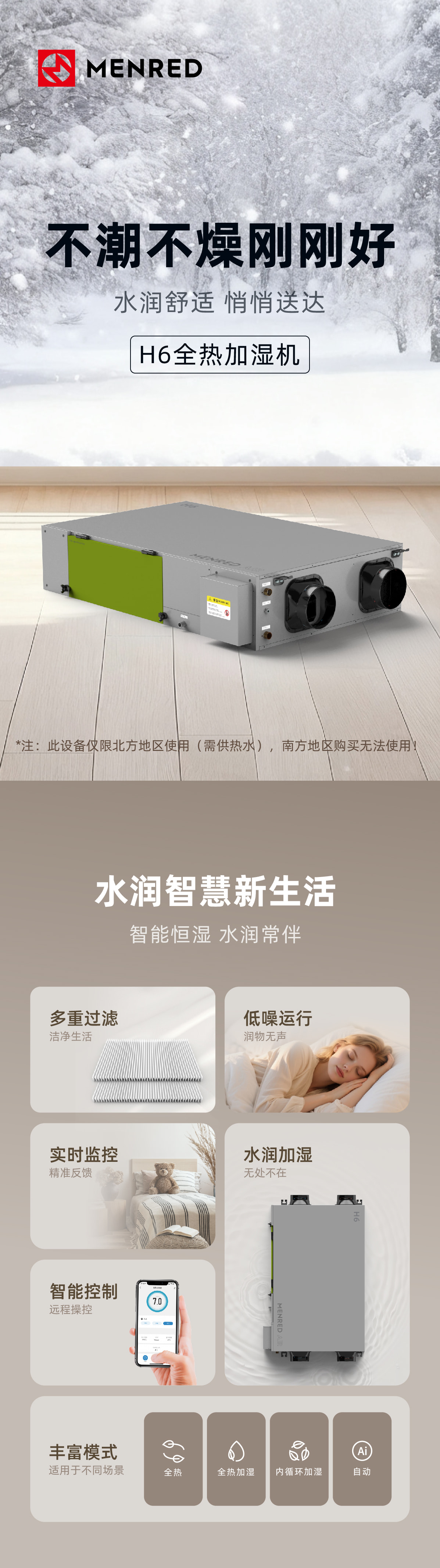 曼瑞德 H6全热加湿机(图1) 1.jpg