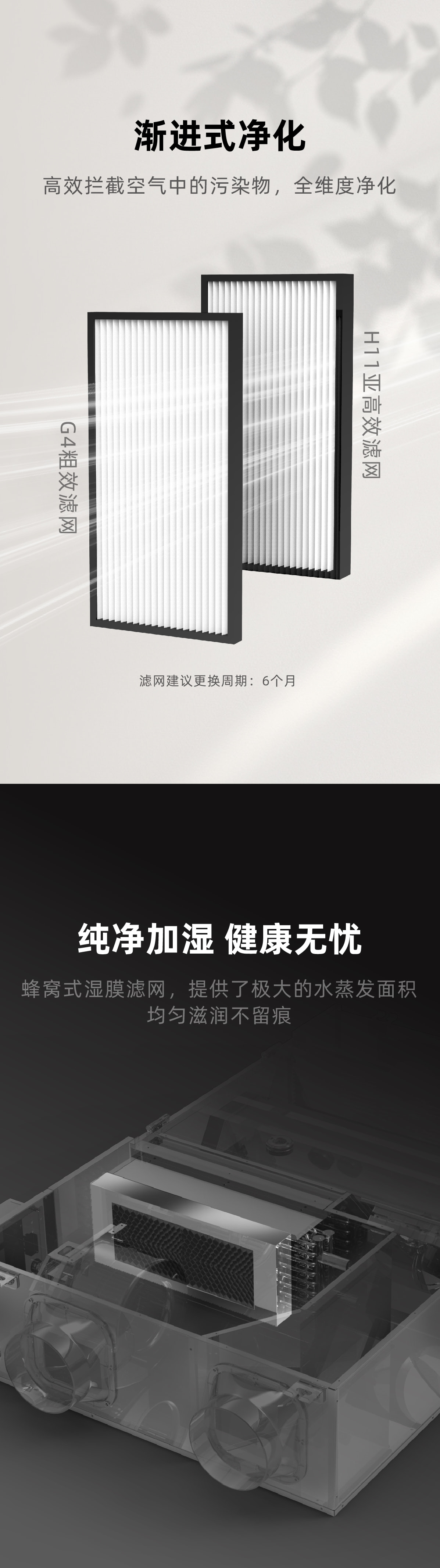曼瑞德 H6全热加湿机(图3) 3.jpg