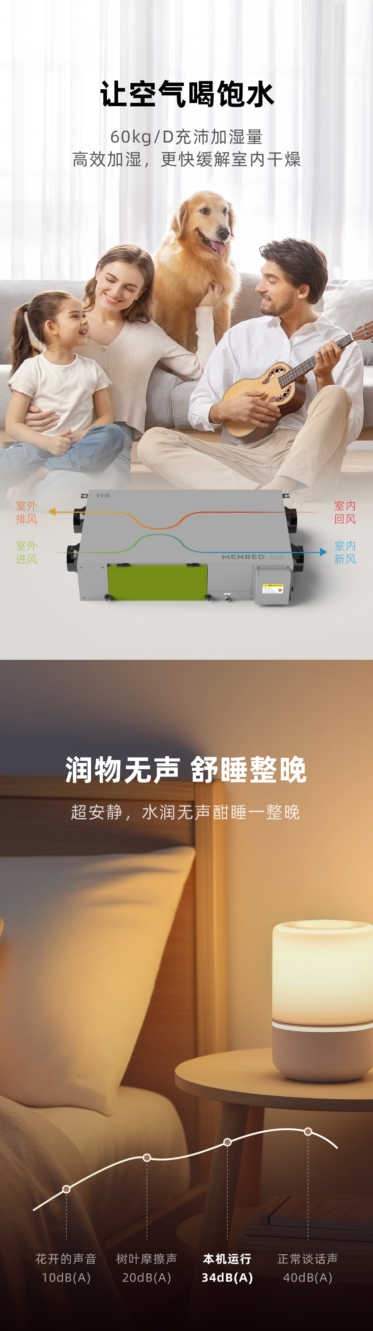 曼瑞德 H6全热加湿机(图2) 2.jpg