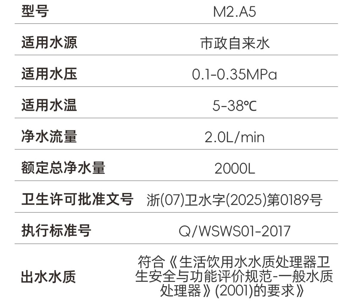 M2.A5超滤净水机 工程款(图1) 超滤-工程款_03.jpg