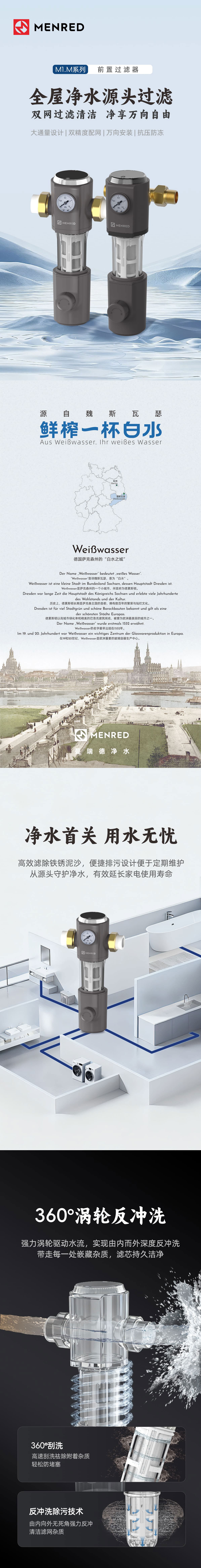 M1.M系列前置过滤器(图1) M1_01.jpg