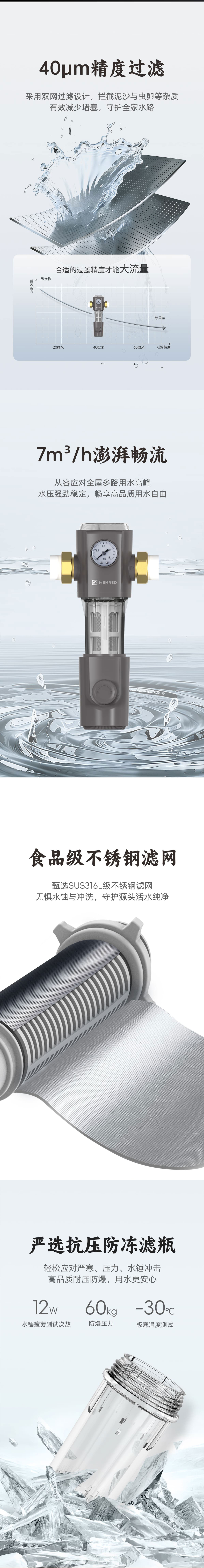 M1.M系列前置过滤器(图2) M1_02.jpg