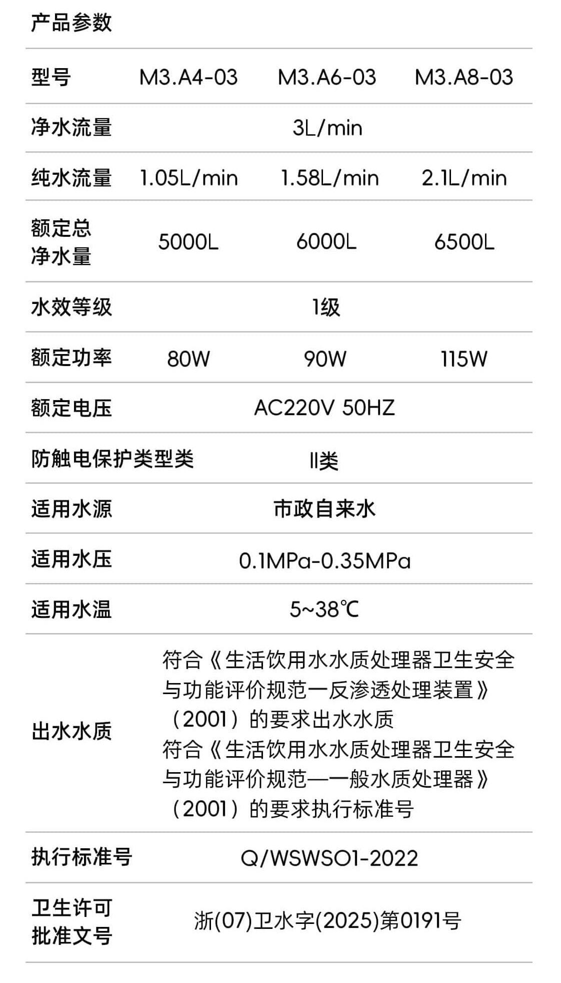 M3.A系列双出水净水机(图1) 一代机M3.A-02.jpg
