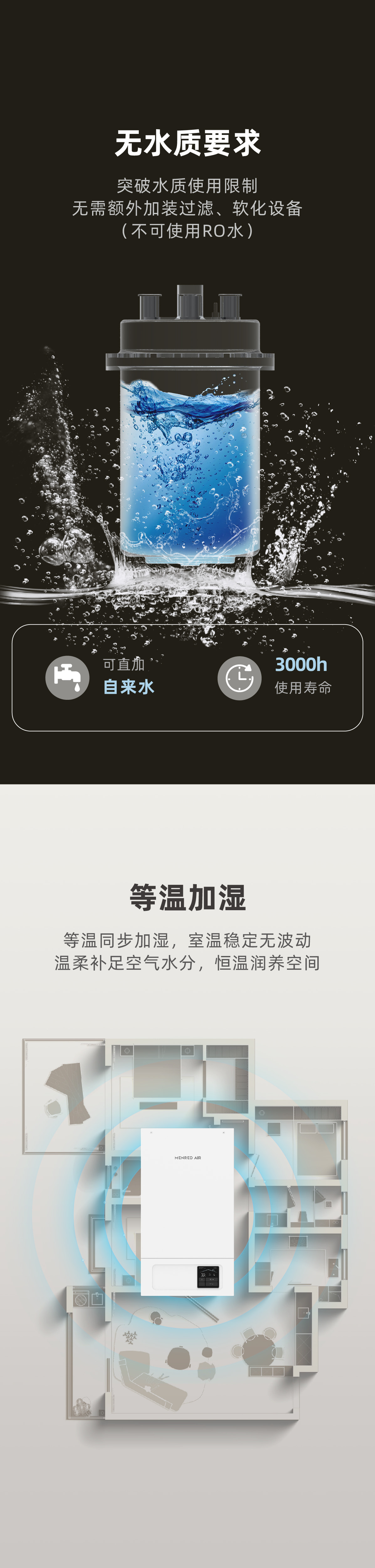 曼瑞德 iH系列壁挂式加湿模块(图3) 3.jpg