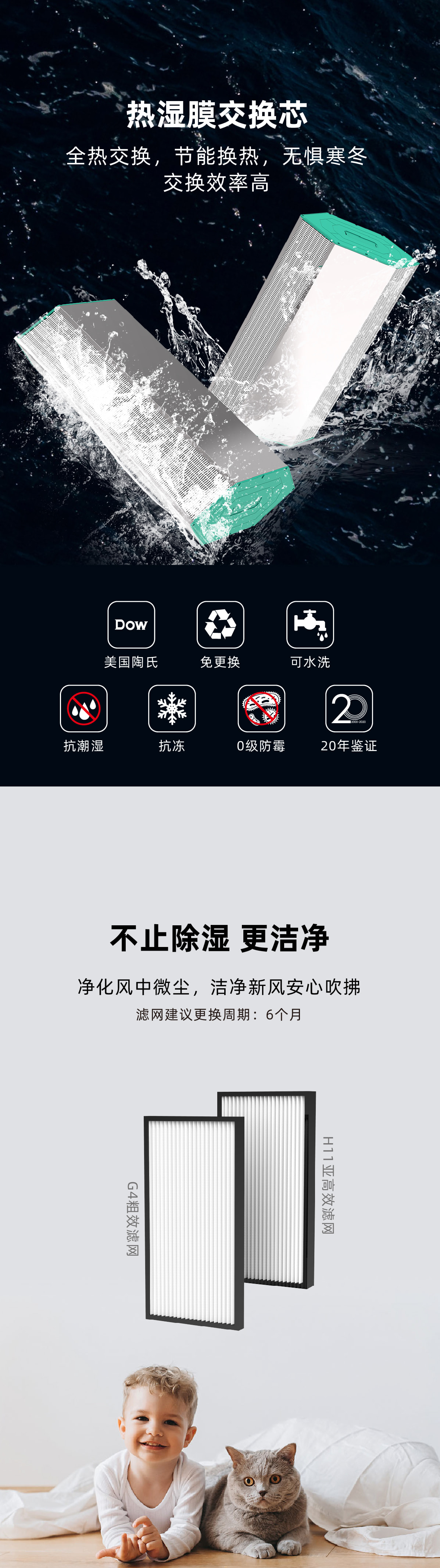 曼瑞德 Q6全热除湿机(图4) 4.jpg
