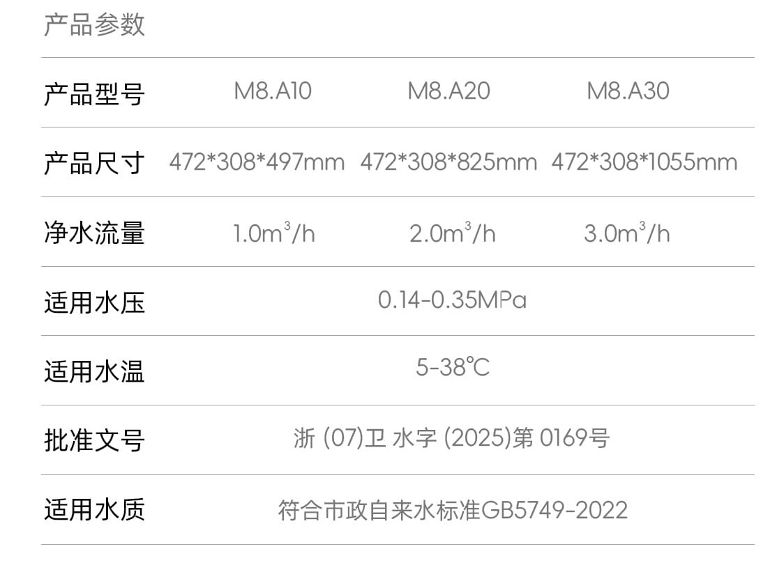 M8.A系列中央软水机(图1) 中央软M8.A.jpg