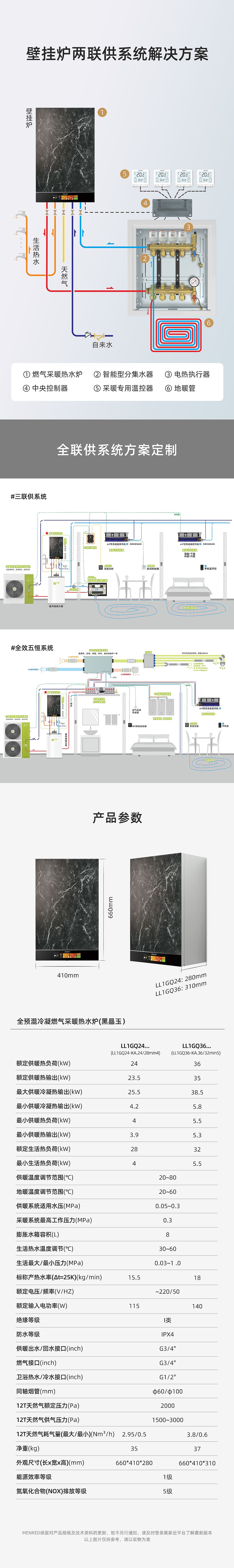 小卡全预混冷凝壁挂炉 黑晶玉(图3) 3.jpg