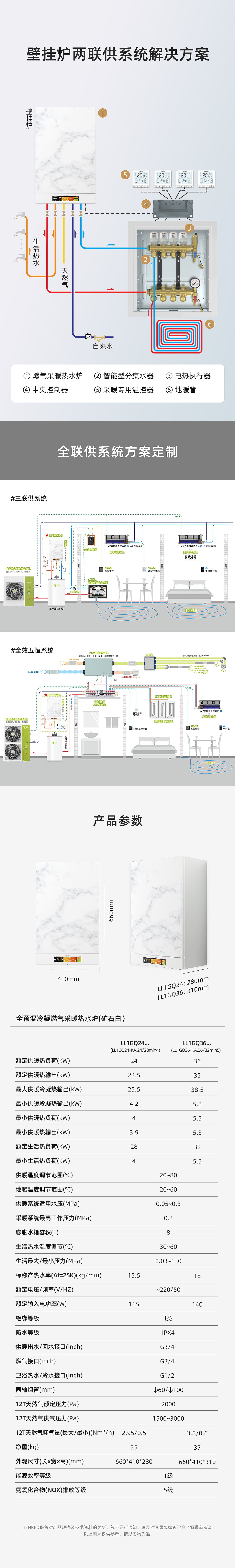 小卡全预混冷凝壁挂炉 矿石白(图3) 3.jpg