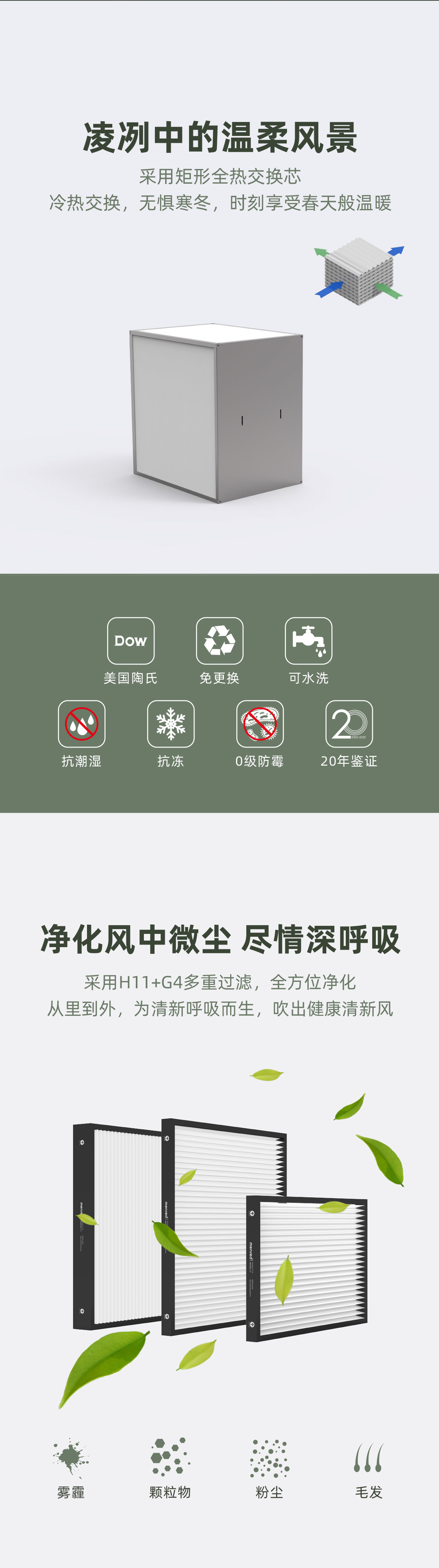 曼瑞德 RC2.350系列全热交换新风机(图3) 详情页_03.jpg