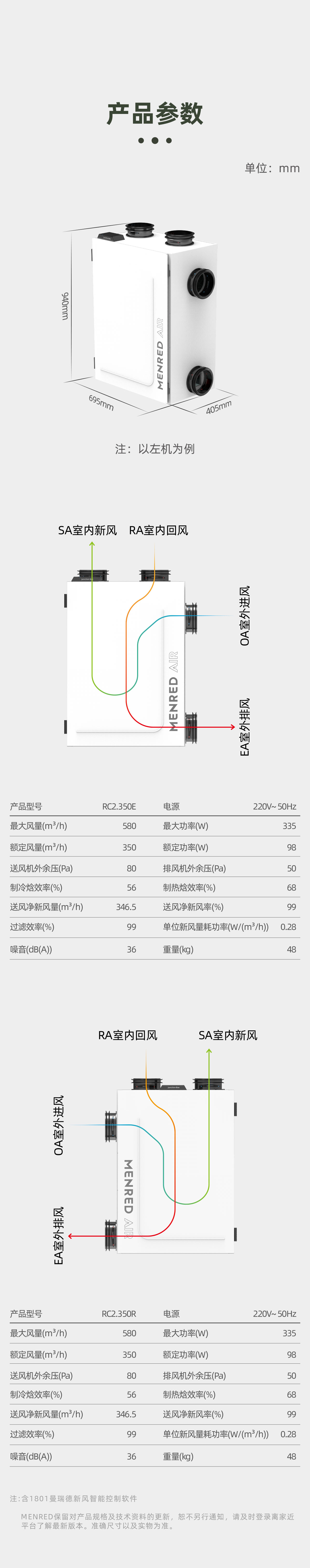曼瑞德 RC2.350系列全热交换新风机(图1) 详情页_05.jpg