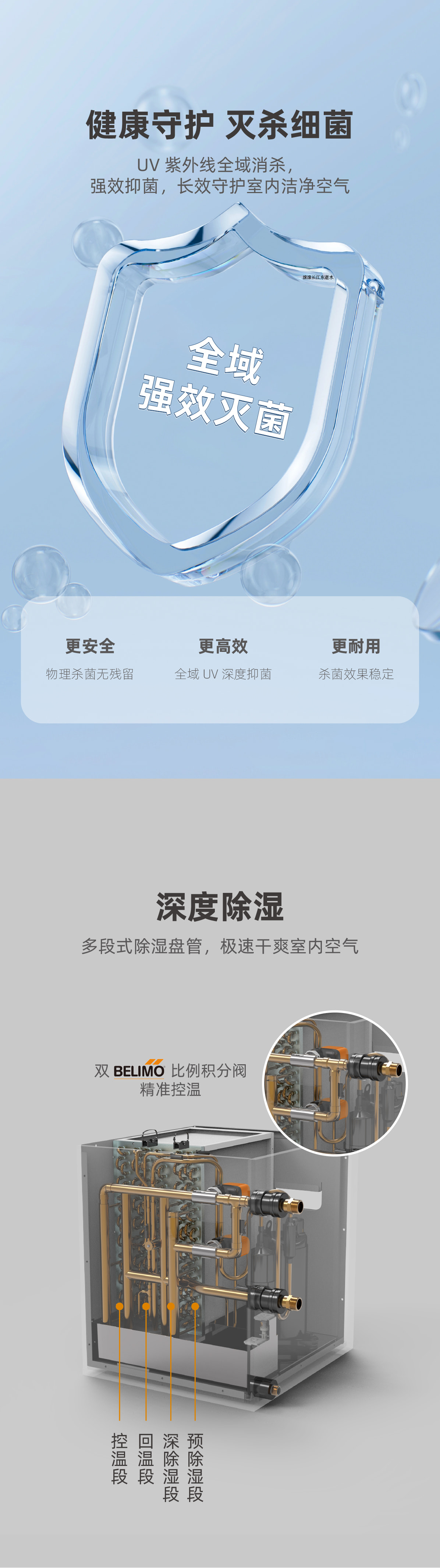 T.S系列新风环控机(图4) 详情页_04.jpg