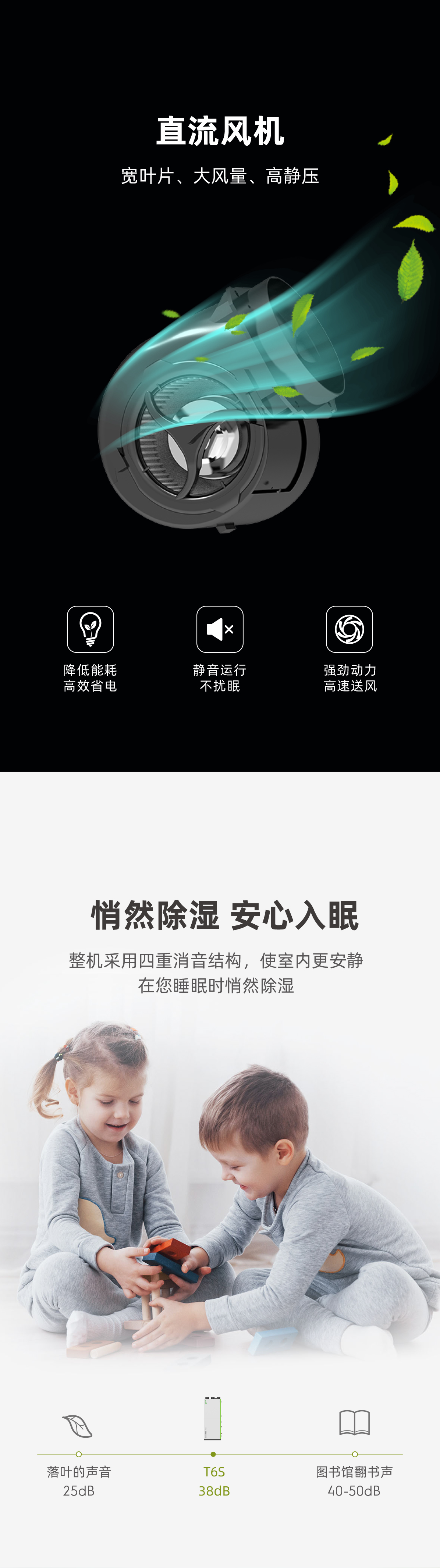 T.S系列新风环控机(图2) 详情页_02.jpg