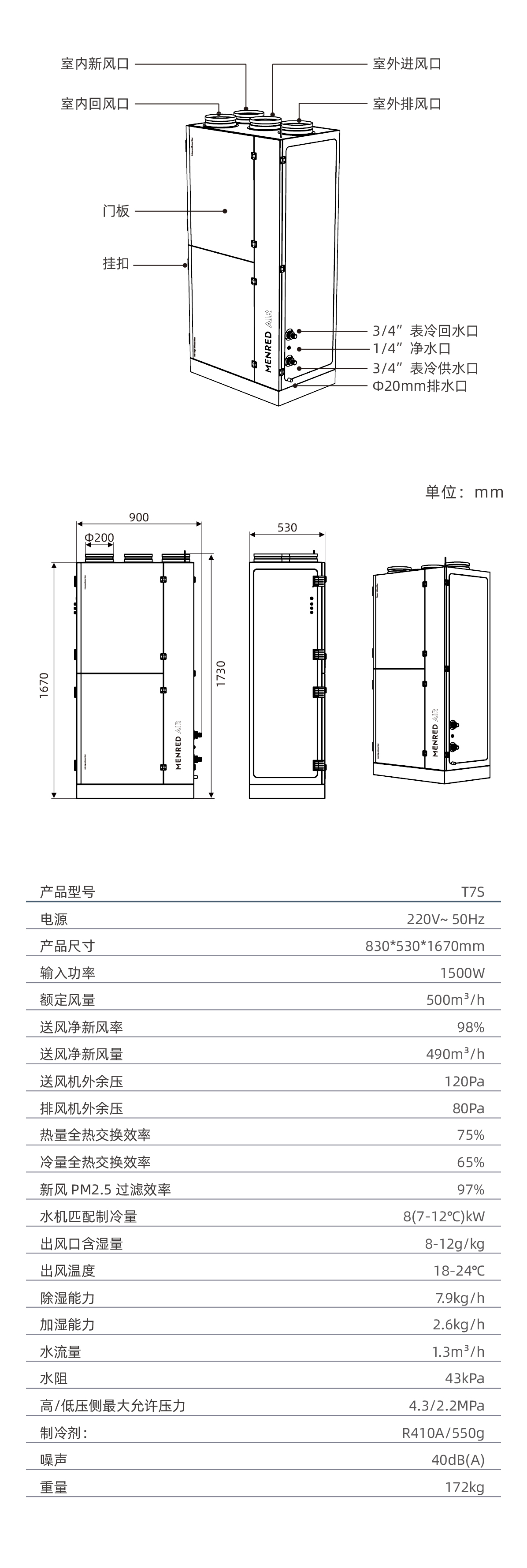 T.S系列新风环控机(图7) 详情页_07.jpg