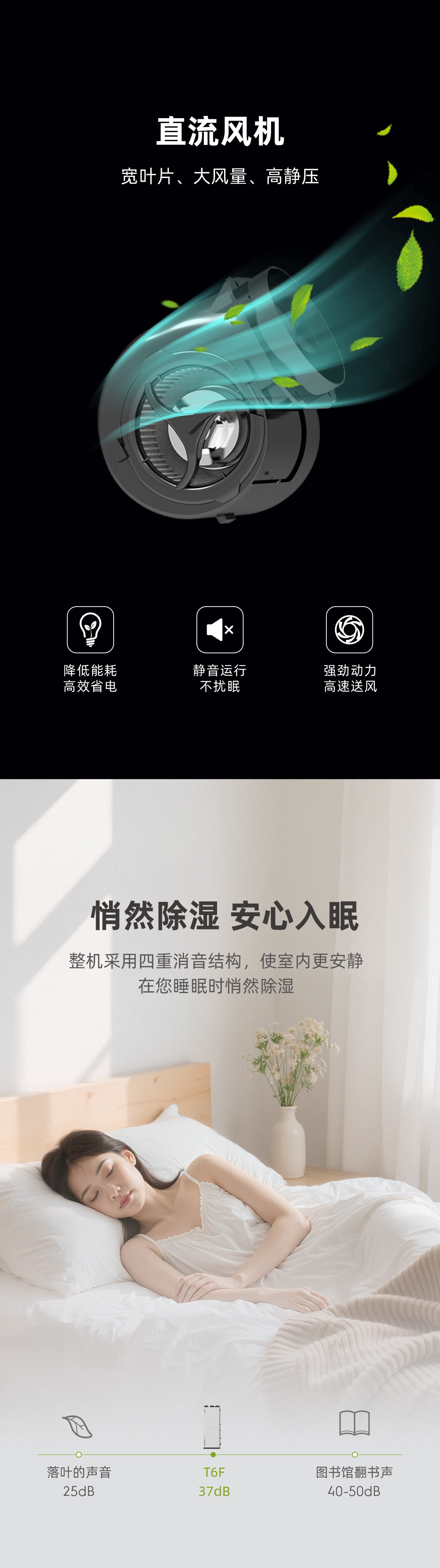 T.F系列新风环控机(图2) 详情页_02.jpg