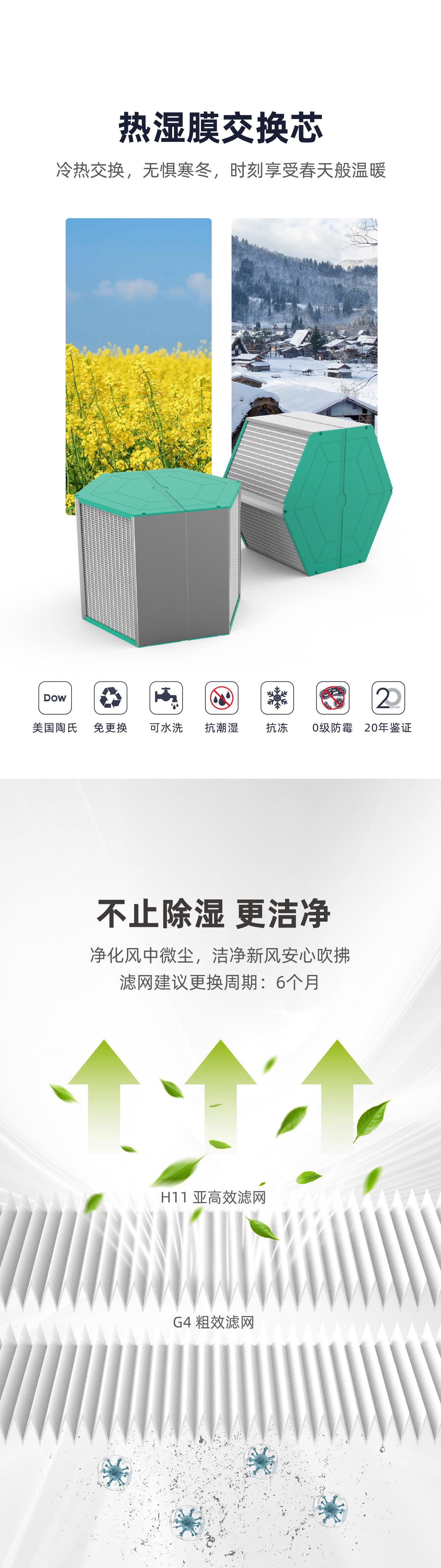 T.F系列新风环控机(图3) 详情页_03.jpg