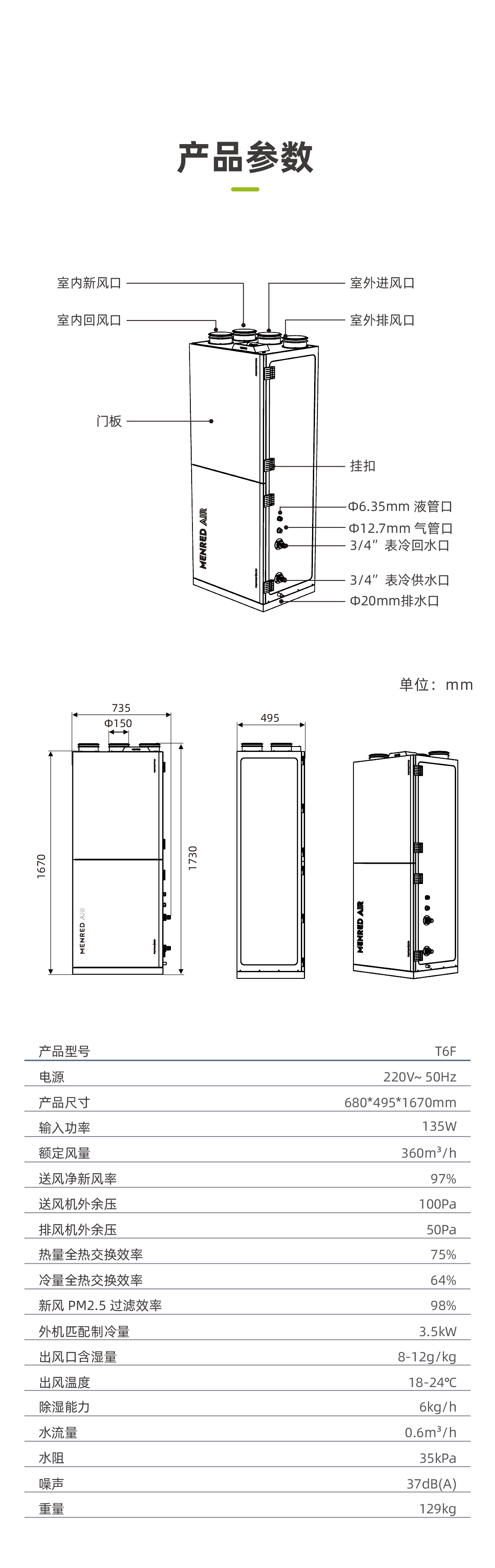 T.F系列新风环控机(图6) 详情页_06.jpg
