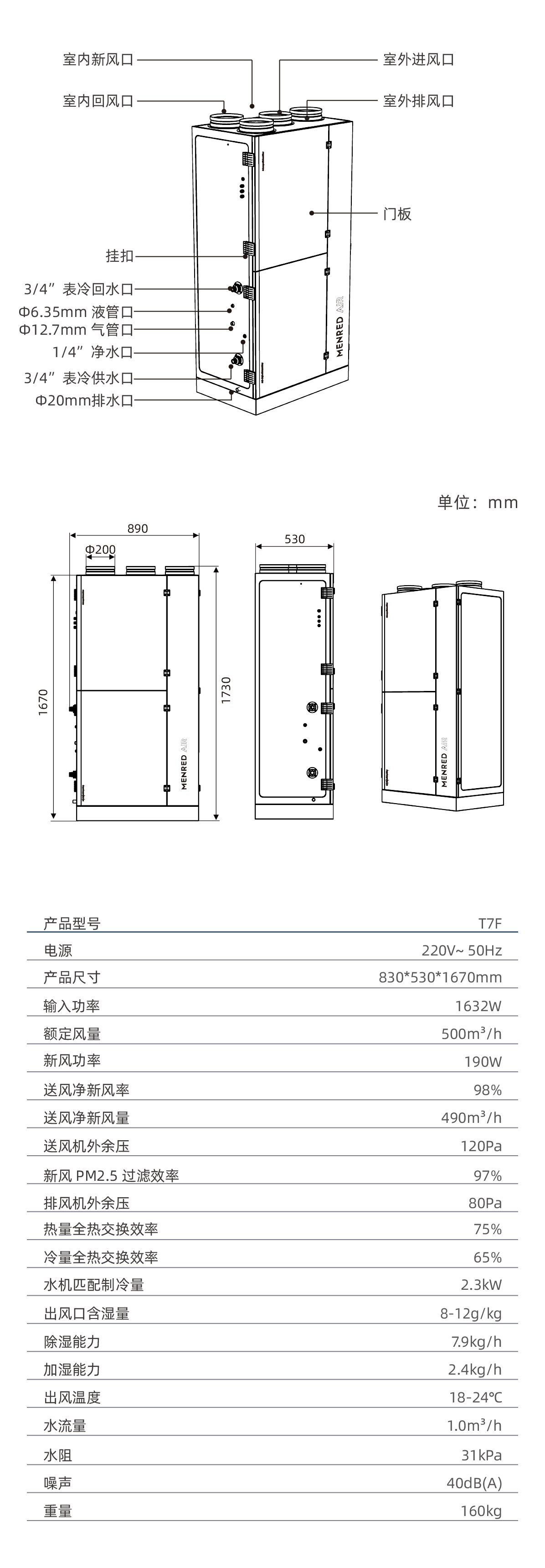 T.F系列新风环控机(图7) 详情页_07.jpg