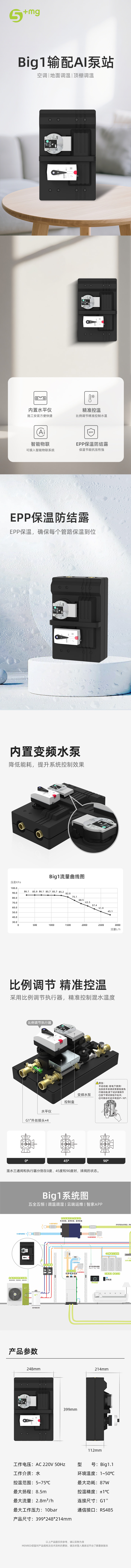 Big1.1 输配AI泵站(图1) big1.1.jpg