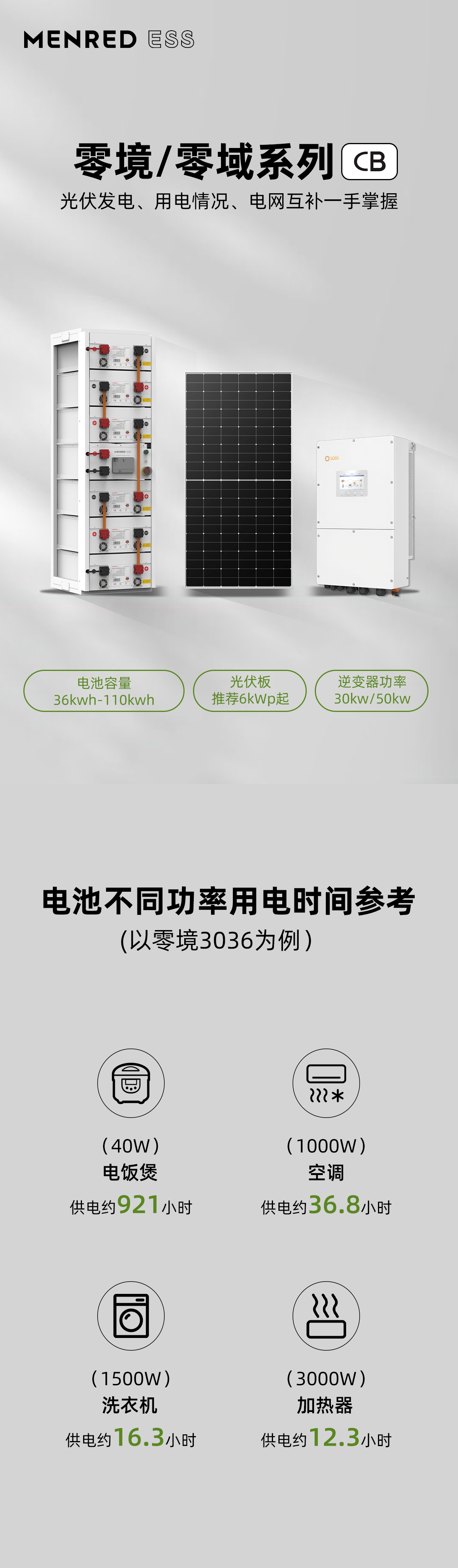光储系统-详情页1.jpg