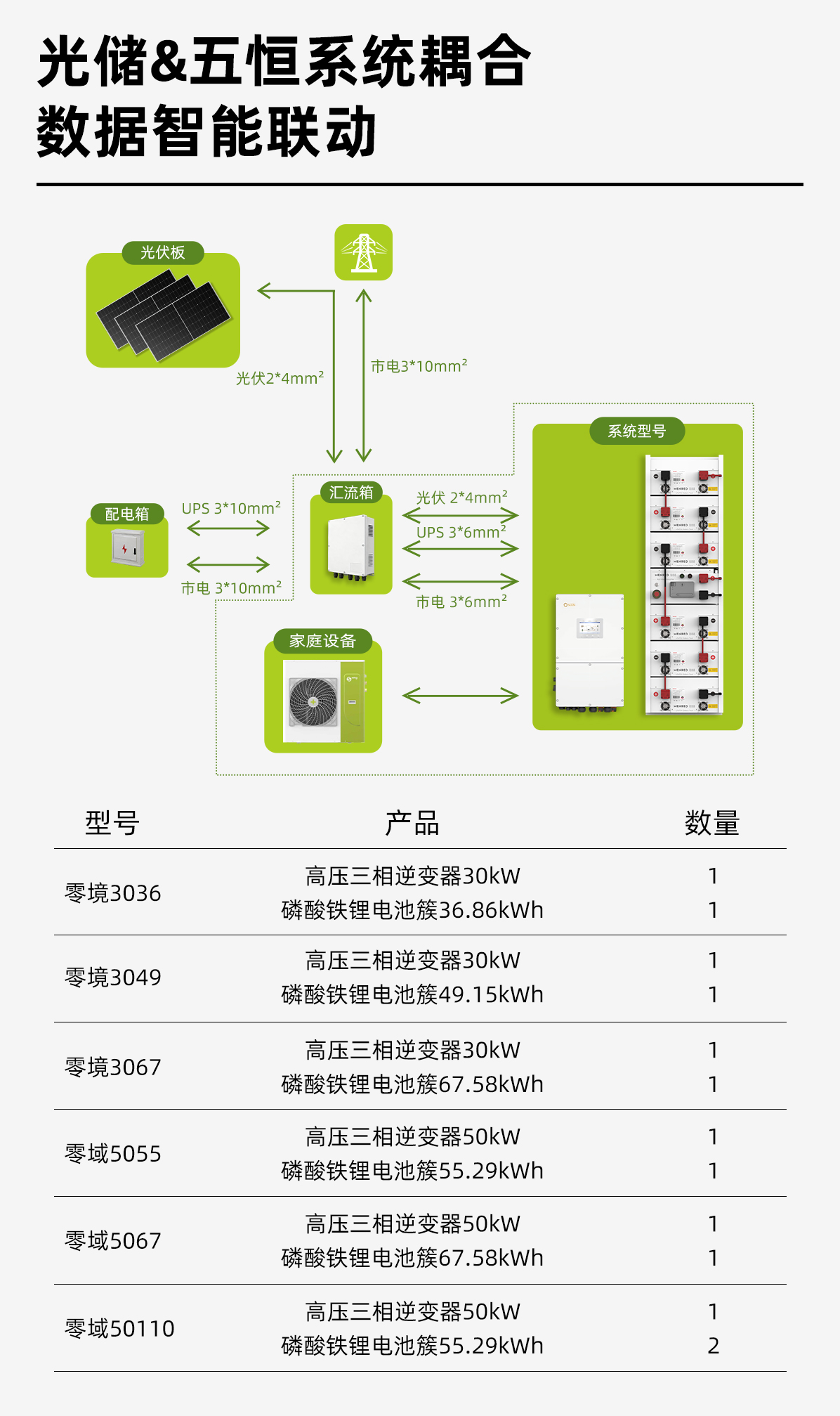 光储系统-详情页8.jpg