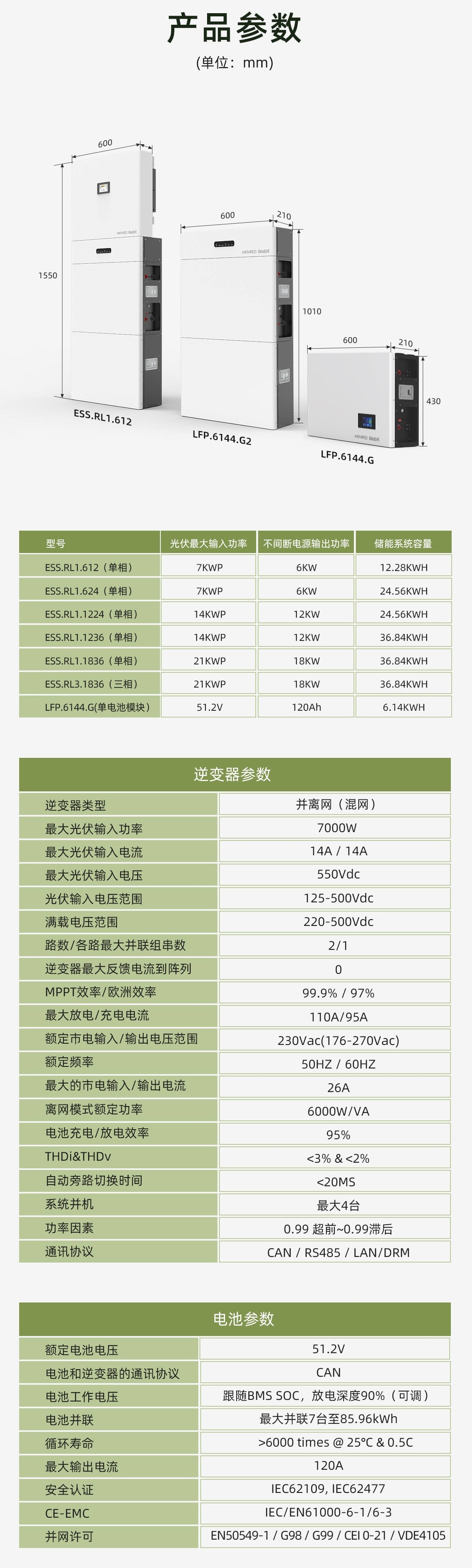 住宅光伏储能系统(图1) ESS-详情页2.jpg