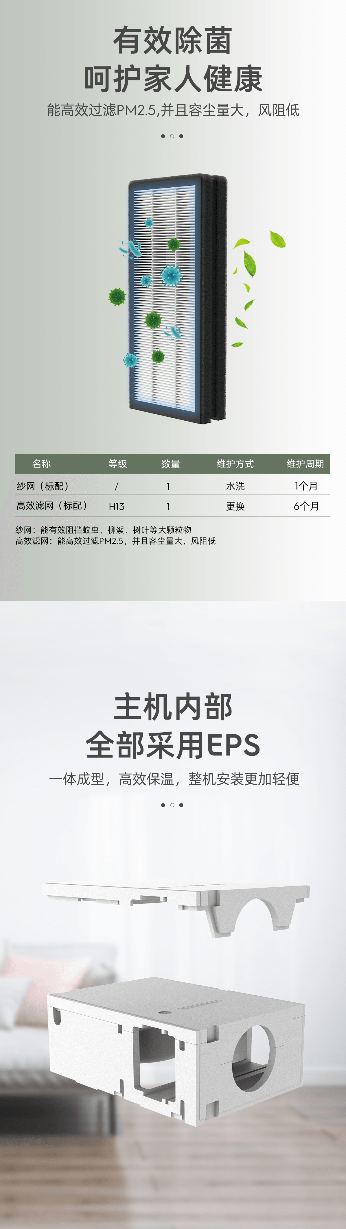曼瑞德 NEW5系列新风净化机(图2) NEW5详情页20230823_02.png