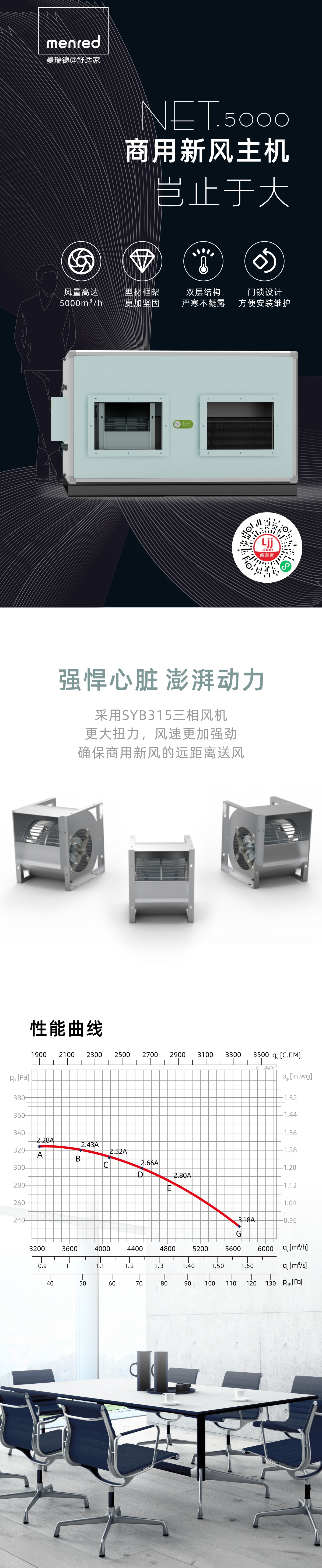 曼瑞德 NET5000新风主机(图1) NET.5000新风机_1.jpg