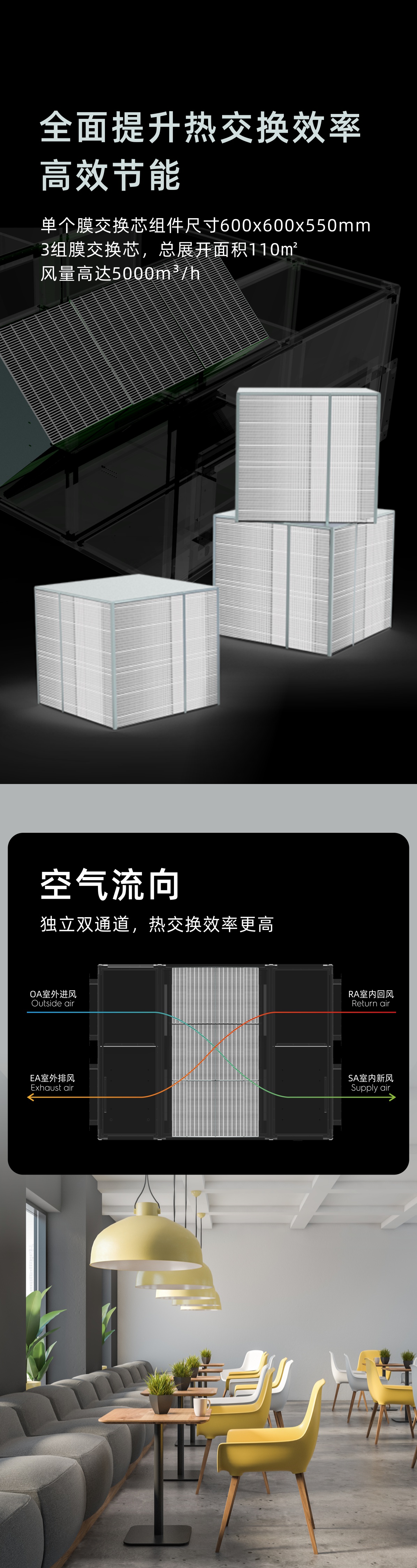 曼瑞德 NET5000新风主机(图2) NET.5000新风机_2.jpg
