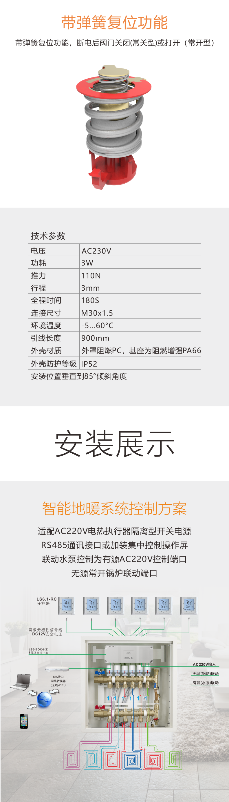曼瑞德 SEH35电热执行器(图2) 2.png