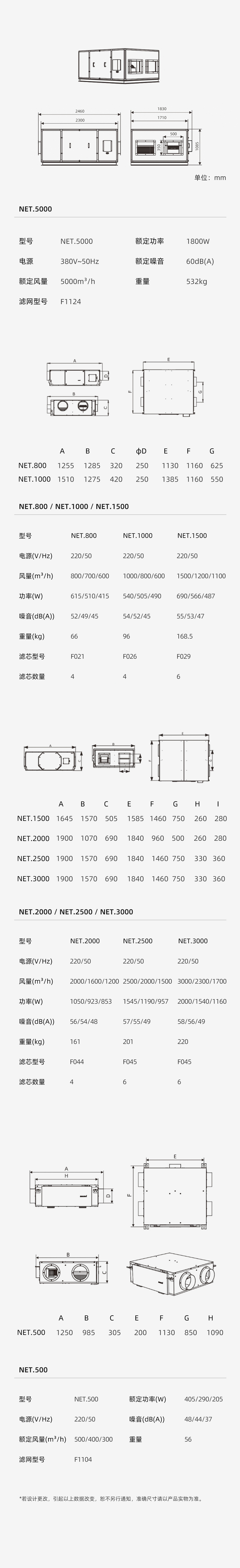曼瑞德 NET.10000全热新风交换机(图1) 1856537668616323072.jpg