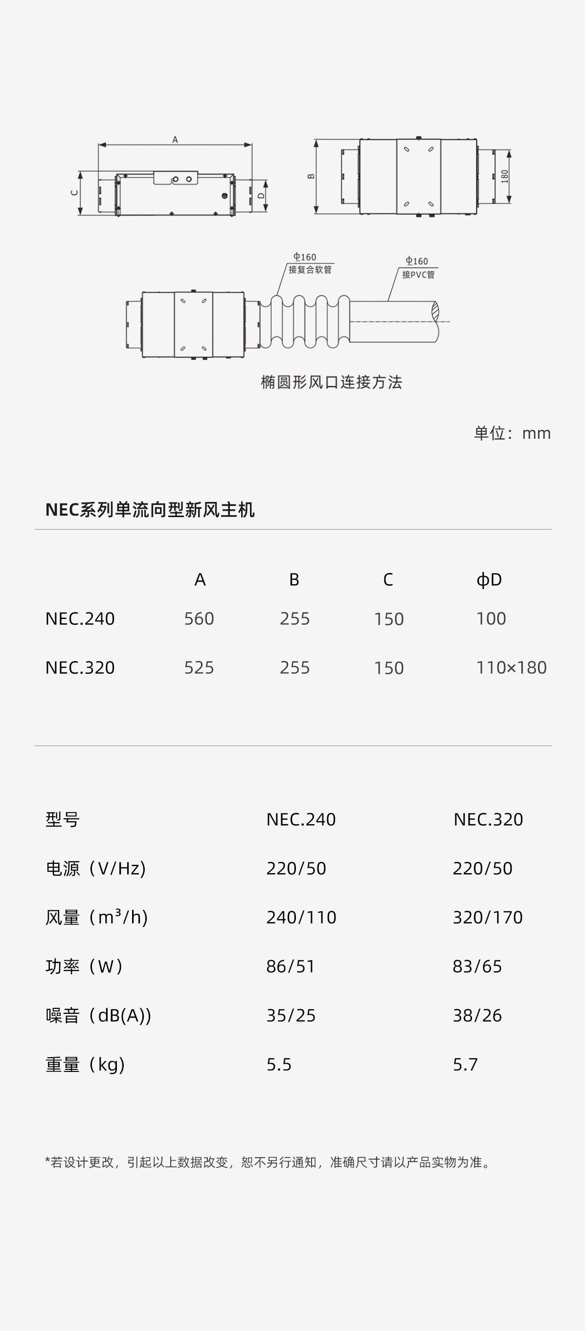 曼瑞德 NEC系列单流向型新风主机(图1) 1856537847767629824.jpg